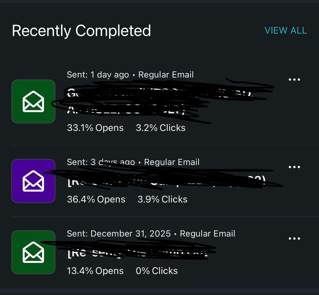 The Social Media Marketing Package